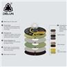 5 Inch Ultra-thin Cutting Wheels